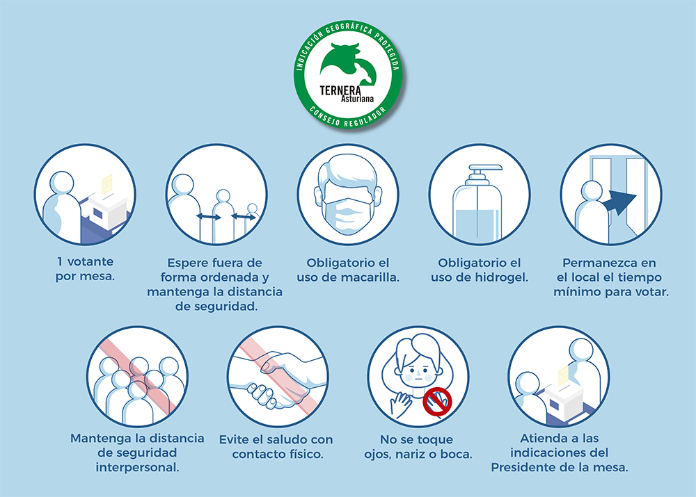Medidas Covid-19 elecciones a vocales Consejo Regulador I.G.P Ternera Asturiana.