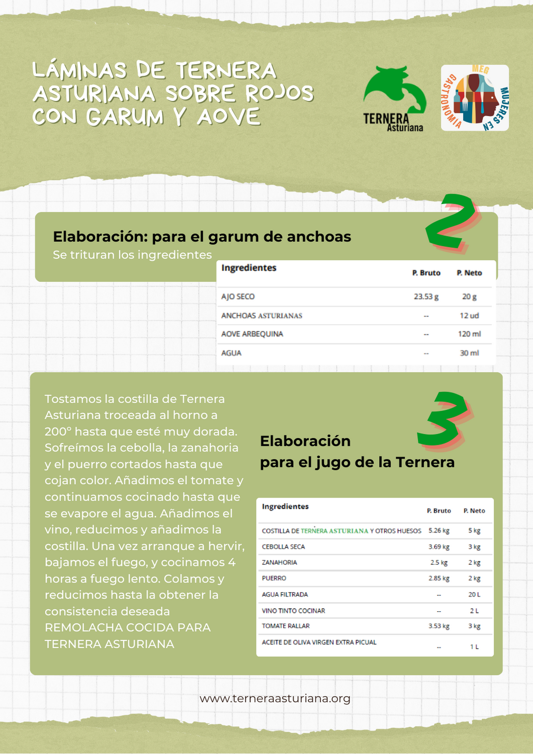 LÁMINAS DE TERNERA ASTURIANA SOBRE ROJOS CON GARUM Y AOVE